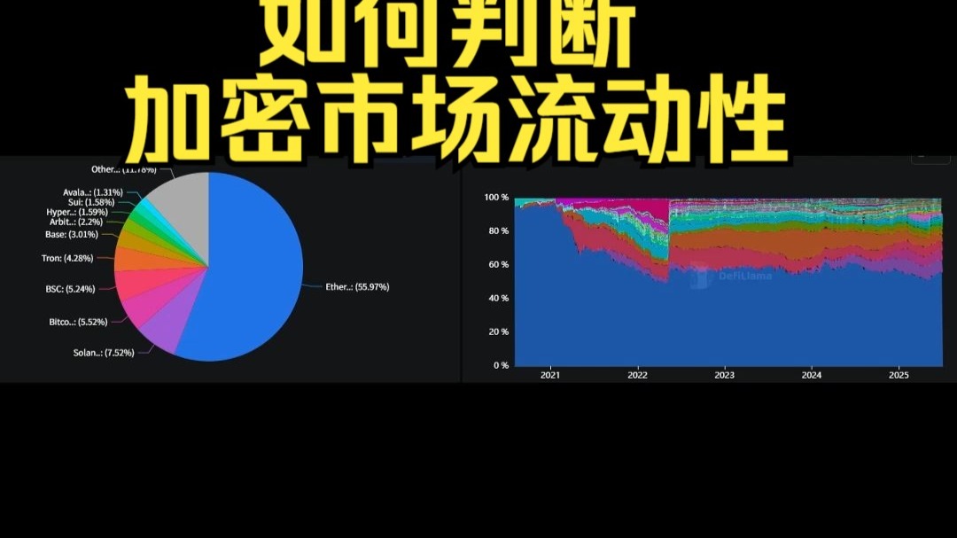 加密市场上涨势惊人,一夜飙升327%,加密市场沸腾 加密市场上涨势惊人,一夜飙升327%,加密市场沸腾